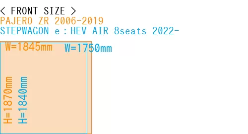 #PAJERO ZR 2006-2019 + STEPWAGON e：HEV AIR 8seats 2022-